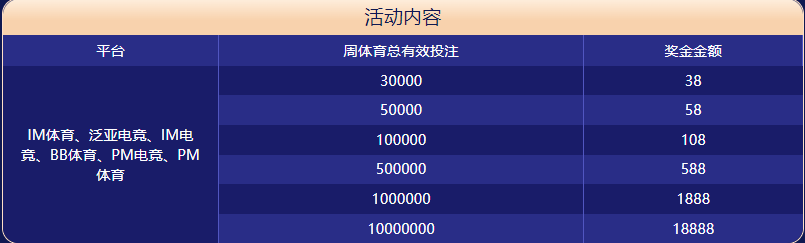 牛宝体育体育大闯关